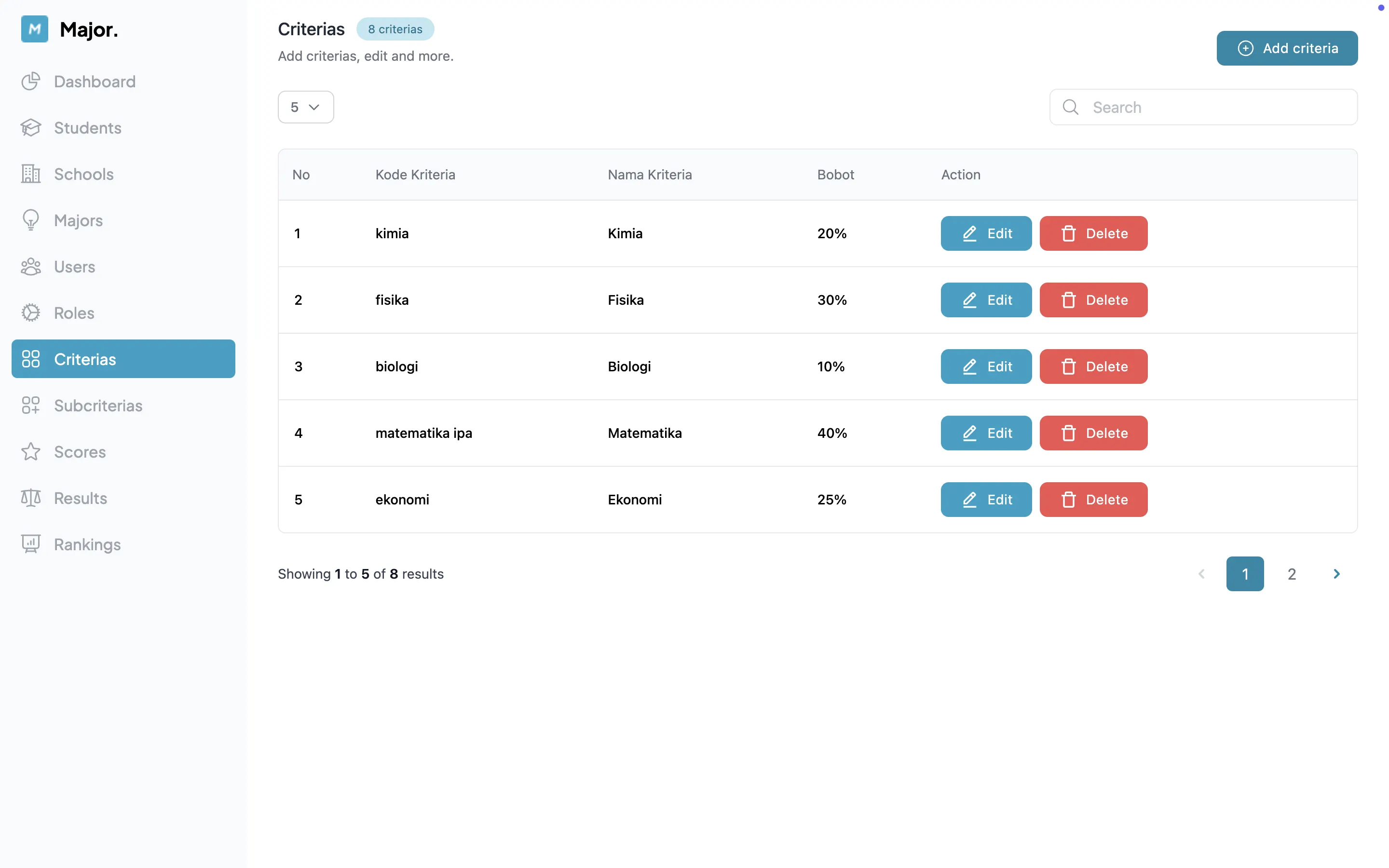 major-app-4
