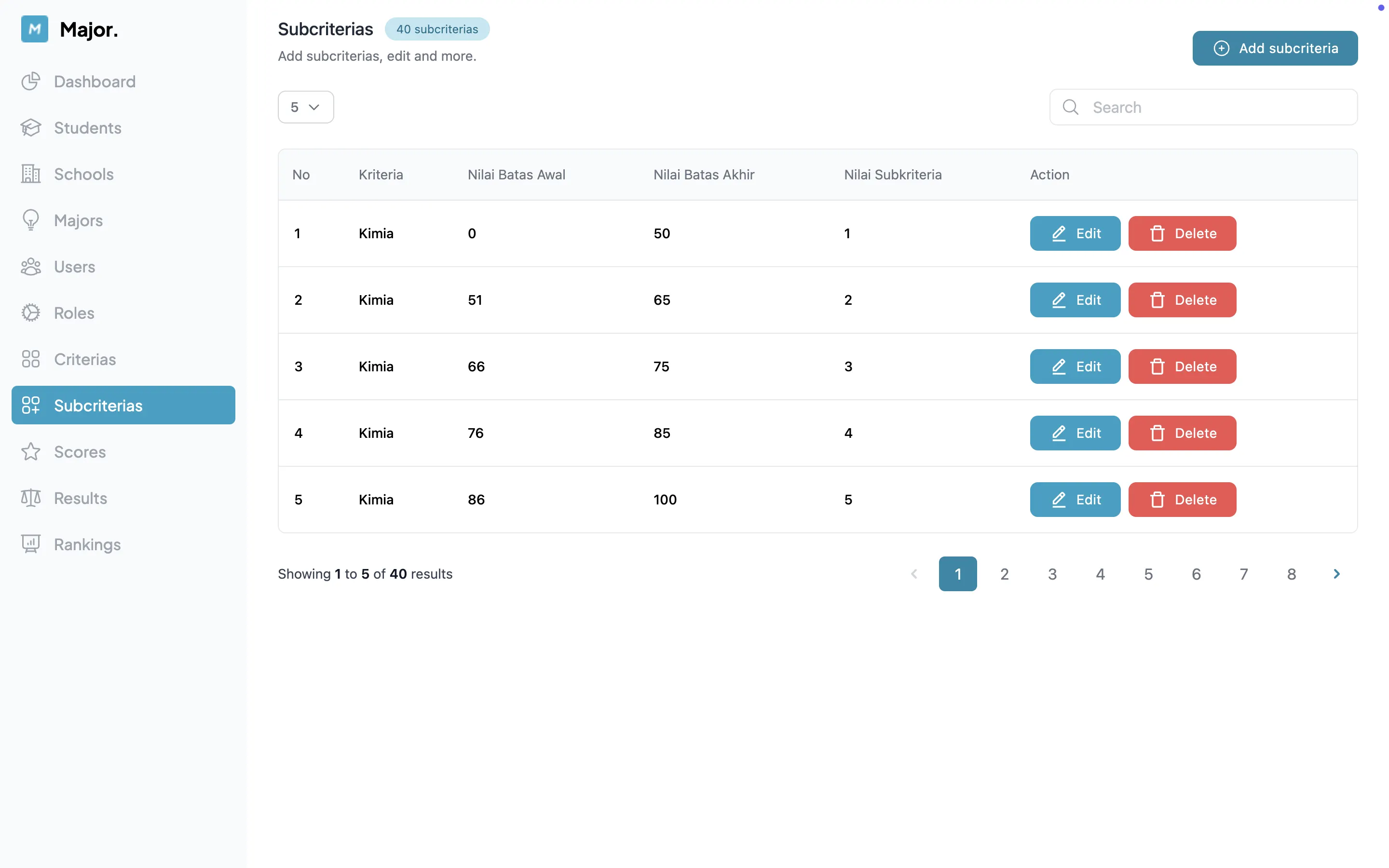 major-app-5